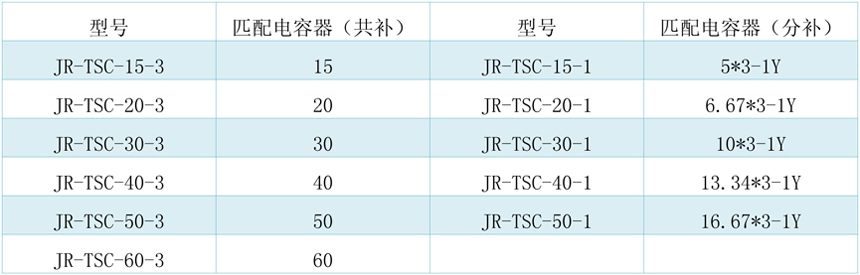 型號(hào).jpg